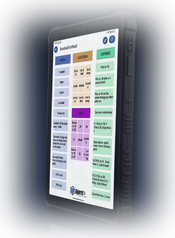 The DigiWrist 8-inch coach tablet